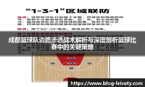成都篮球队边路渗透战术解析与深度剖析篮球比赛中的关键策略